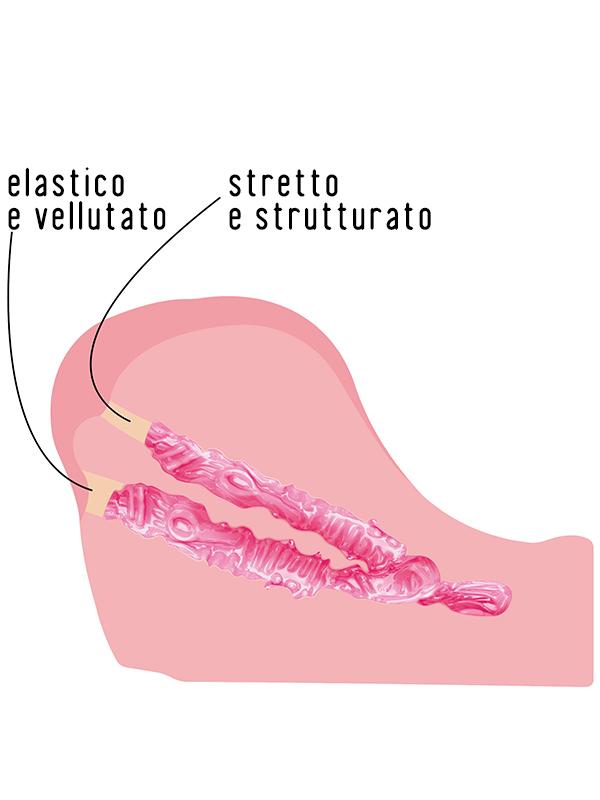 CuloGnocca e gonnellina Rosa
